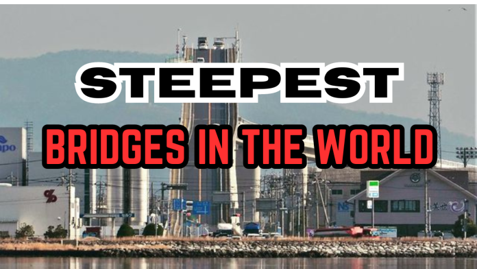 STEEPEST