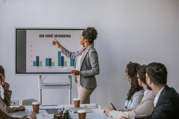 Top Financial Services Trends for Modern Businesses